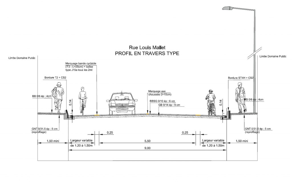 Aménagement de la rue Louis Mallet- Plan de coupe Aménagement de la rue Louis Mallet- Plan de coupe - Cliquez pour agrandir